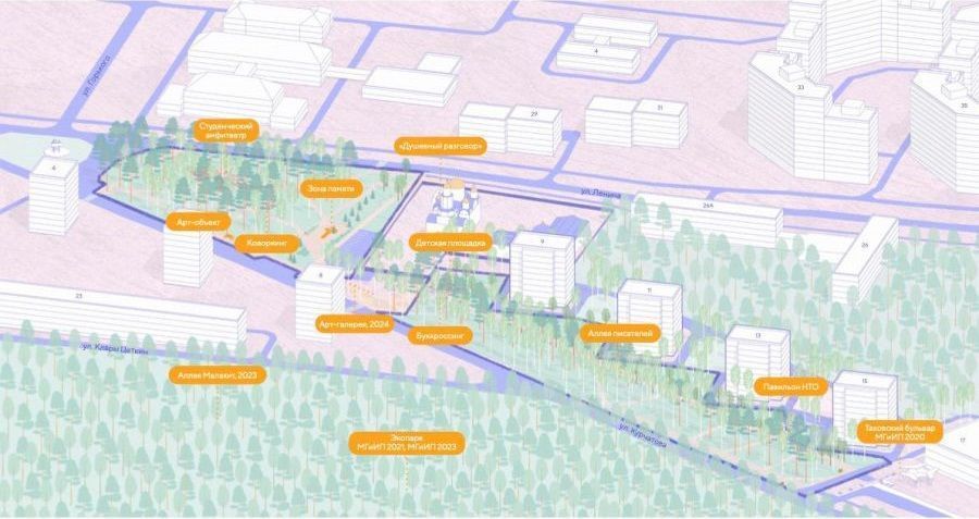 Уральские территории выигрывают деньги на благоустройство