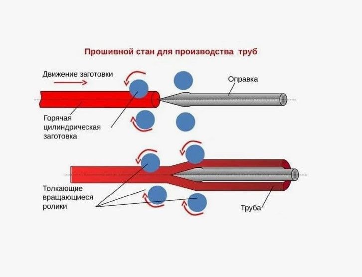 схема для оправки.jpg